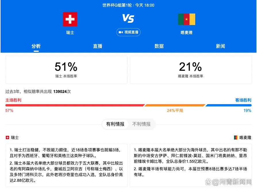 第23分钟，马丁内利左路挑传后点加布里埃尔力压米尔纳的头球被门将没收。